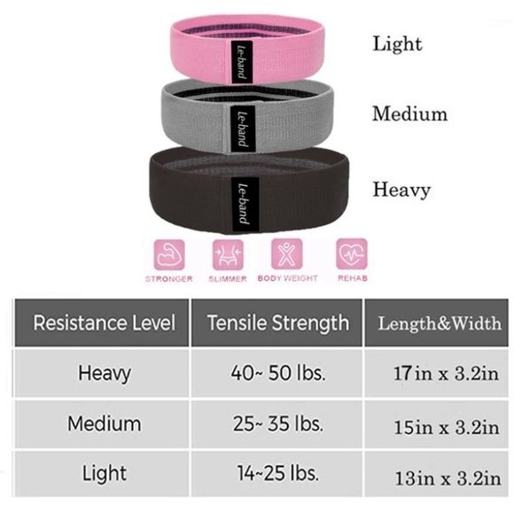 Booty Bands Set, resistance bands fitness - Picture 3 of 9